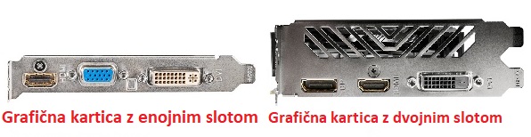 Slika primerjave dveh grafičnih kartic; ena, ki zasede eno reži ter druga, ki zasede dve reži.